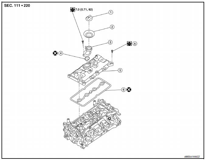 Rocker cover