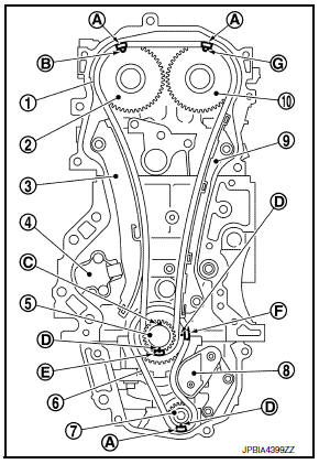 Timing chain