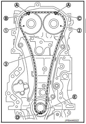 Timing chain