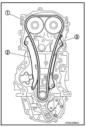 Timing chain