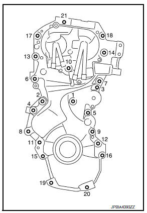 Timing chain