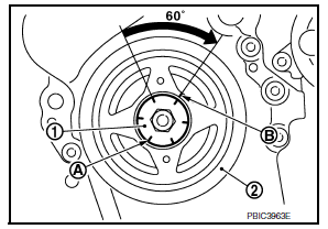 Timing chain