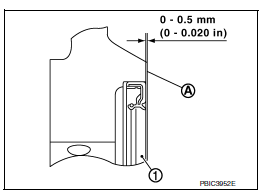 Oil pan