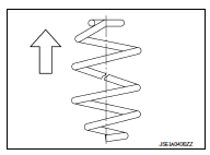 Coil spring