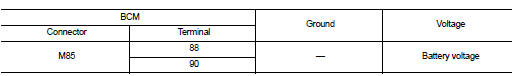 Check power supply circuit