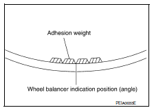 Road wheel tire assembly