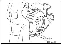 Transmitter