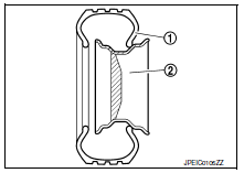 Transmitter