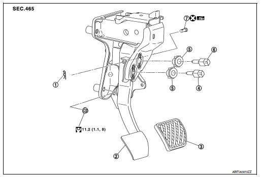 Brake pedal