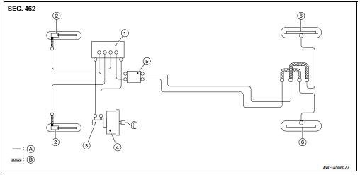 Drum Brake