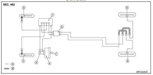 Drum Brake