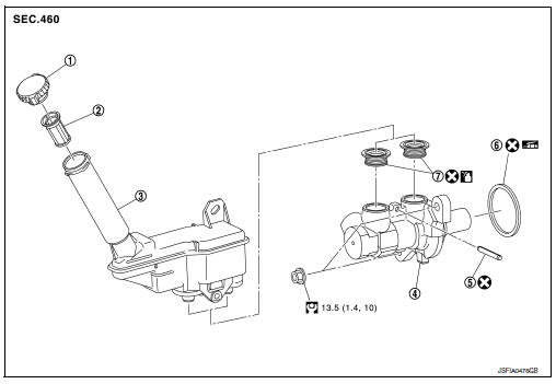 Brake master cylinder