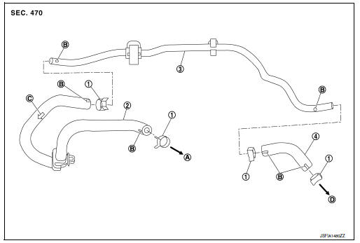 Vacuum lines