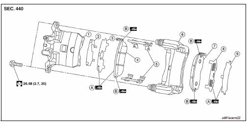 Front disc brake