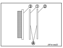 Front disc brake