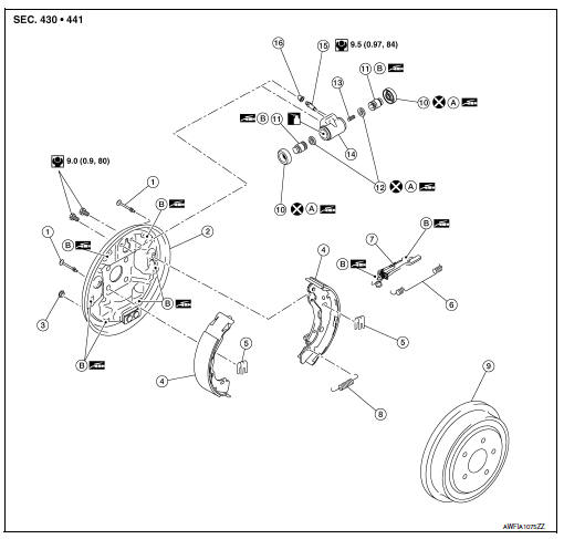Rear drum brake