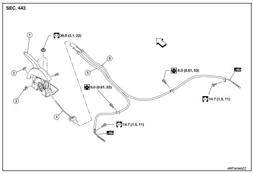 Parking brake control