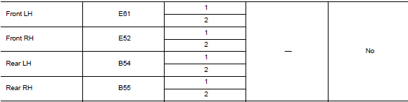 Is the inspection result normal?