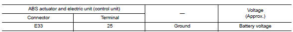 Is the inspection result normal?