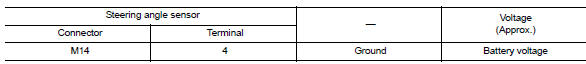 Check steering angle sensor power supply