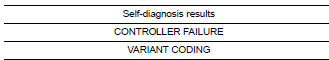 Is above displayed on the self-diagnosis display?