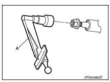 Basic inspection