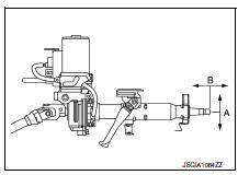 Basic inspection