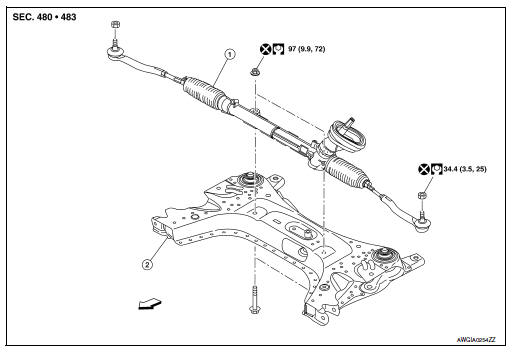 Steering gear and linkage