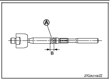 Unit disassembly and assembly