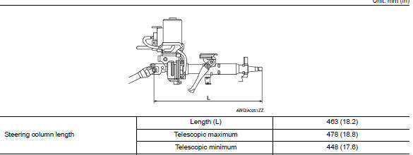 Steering Column 