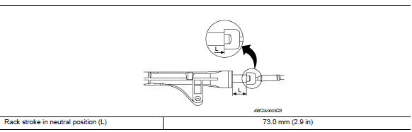 Power Steering Gear