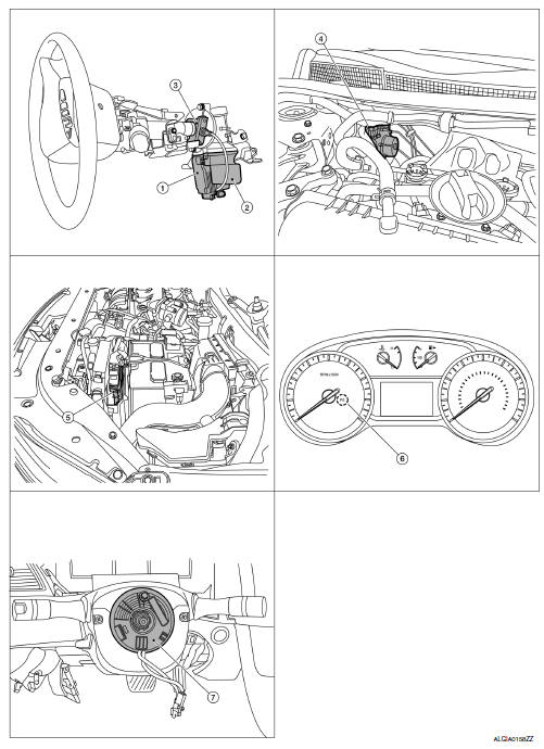 Component parts