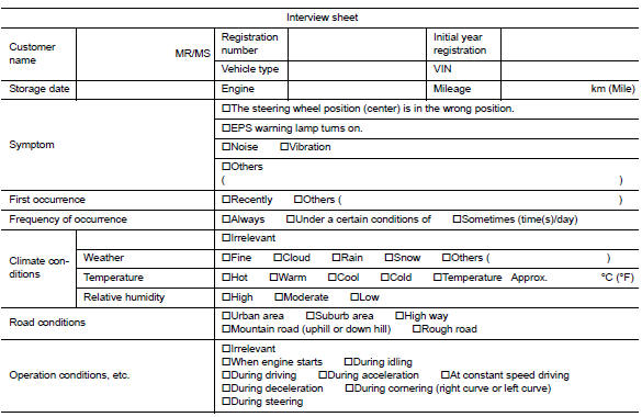 Interview sheet sample