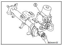 EPS Control Unit