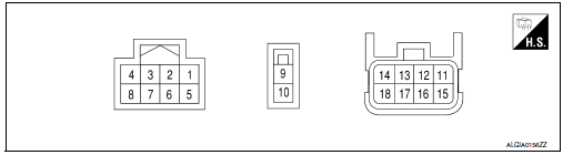 Terminal layout