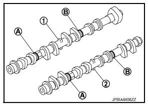 Camshaft