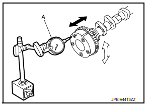 Camshaft Sprocket Runout