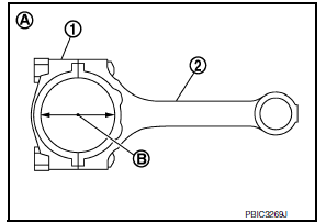 Connecting rod bushing oil clearance