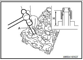 Valve oil seal