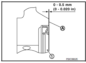 Rear oil seal