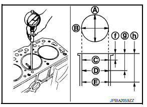 Piston to Cylinder Bore Clearance