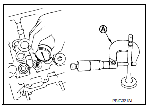 Valve Stem Diameter