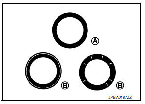 Valve Seat Contact