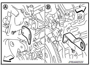 Engine assembly CVT