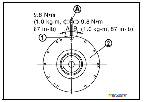 Movement Amount in Radial (Rotation) Direction