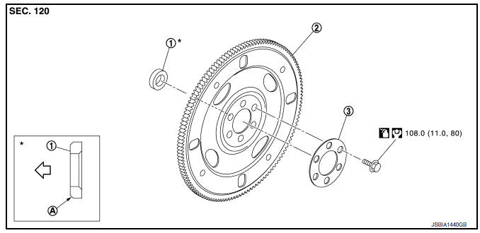 Drive plate