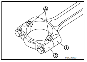 Disassembly and Assembly