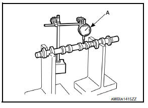 Camshaft Runout