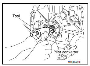 Disassembly and Assembly