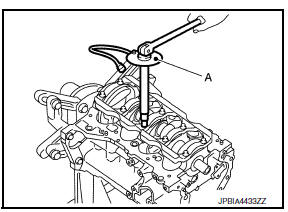 Disassembly and Assembly